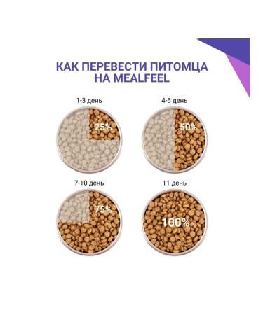 Mealfeel Dry food for sterilized with lamb 7 kg - Buy Online on GoSupps.com