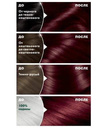 Garnier Persistent hair cream Color Naturals 3.61 - Buy Online on GoSupps.com