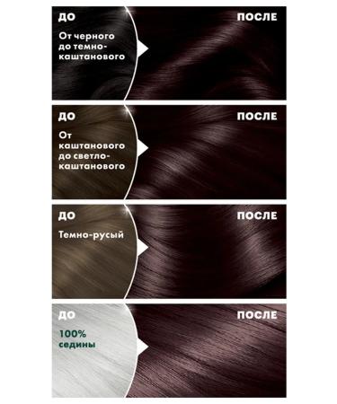 Garnier Persistent hair cream Color Naturals 4.12 - Buy Online on GoSupps.com