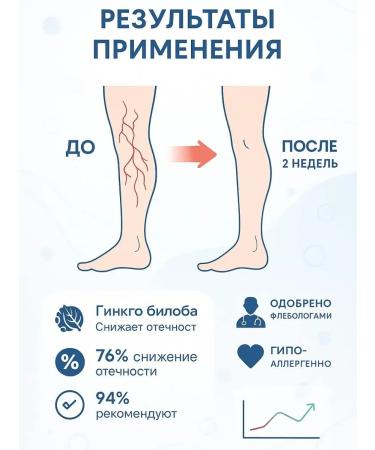 Dona2 Ointment from varicose veins - Buy Online on GoSupps.com