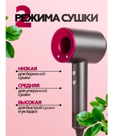 HOCO High -speed hairdryer - Buy Online on GoSupps.com