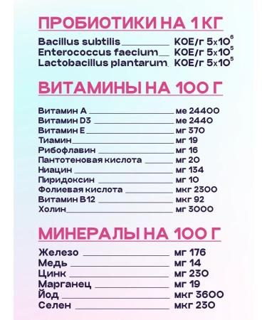 SPACEBAK Feed for dogs of small breeds of dry 2 kg lambs with a probiotic - Buy Online on GoSupps.com