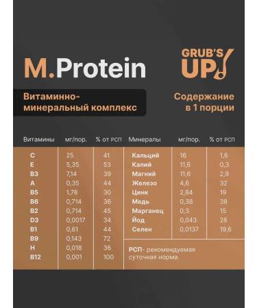 Grub's up Protein m.protein grapes 1800g - Buy Online on GoSupps.com