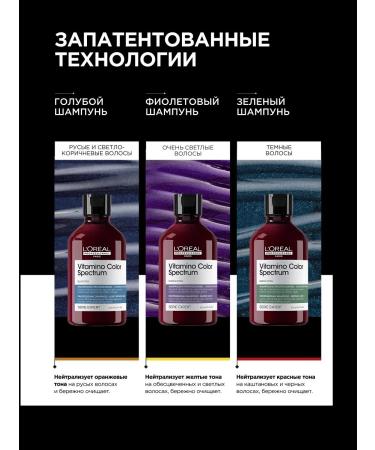 L'Oreal Professionnel Vitamino Color Spectrum Purple shampoo against yellowness - Buy Online on GoSupps.com