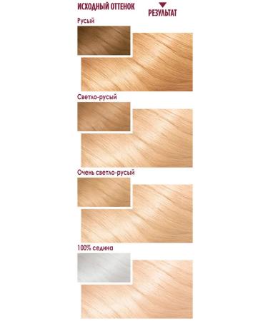 Garnier Cream for hair Color Sensation No. 10.21 - Buy Online on GoSupps.com