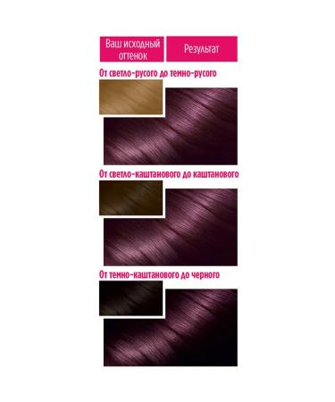 Garnier Hair Cream Color Sensation No. 3.16 - Buy Online on GoSupps.com