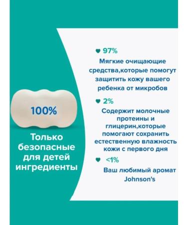 Johnson's Children's soap with milk 90g 4pcs - Buy Online on GoSupps.com