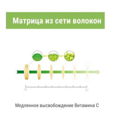 Amway Vitamin C plus nutrilite 60Tab - Buy Online on GoSupps.com