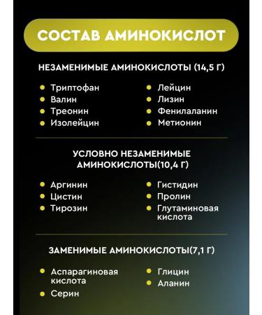 HORUS Whey protein concentrate weight loss and muscle gain shake 30g protein 1 kg. - Buy Online on GoSupps.com