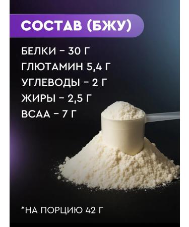 HORUS Whey protein hydrolysate for weight loss and muscle gain 30g protein 1 kg. - Buy Online on GoSupps.com