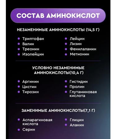 HORUS Whey protein hydrolysate for weight loss and muscle gain 30g protein 1 kg. - Buy Online on GoSupps.com