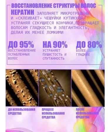 Siglen Set of shampoo and hair restoration balm - Buy Online on GoSupps.com