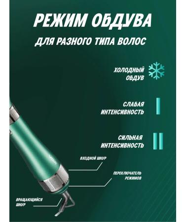 VGR Stayler hair hairdryer with nozzles for curling and laying - Buy Online on GoSupps.com