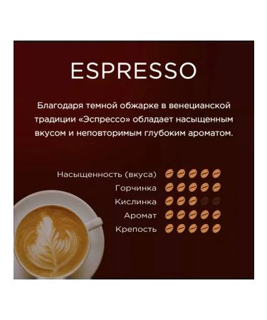 Moscow Coffee Shop on Shares Espresso 1000 grams coffee - Buy Online on GoSupps.com