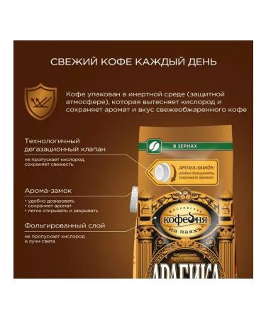 MOSCOW COFFEE SHOP ON SHARES Arabica gram coffee in grains - Buy Online on GoSupps.com