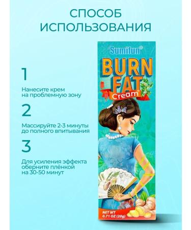 A treasure trove Fat burning cream - Buy Online on GoSupps.com