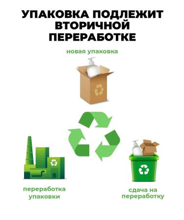 Spets Handicraft dogs shampoo hypoallergenic 500 ml - Buy Online on GoSupps.com