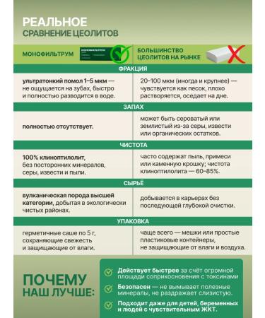 Zoocedr Monophiltrum Zeolite food - Buy Online on GoSupps.com