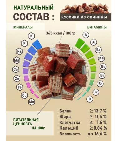 FUNNYU A treat for dogs of small breeds - Buy Online on GoSupps.com