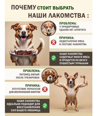 FUNNYU Goodies duck sausages for dogs - Buy Online on GoSupps.com