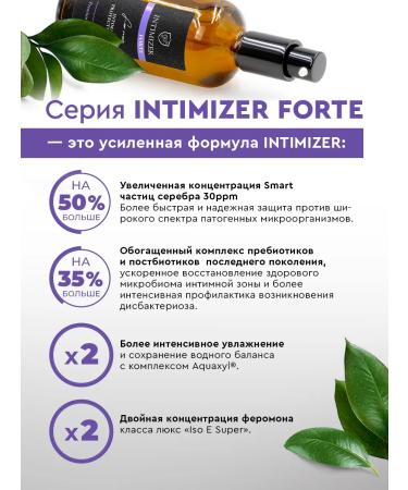 Intimizer Gel-caring for intimate hygiene Forte for men 100 ml - Buy Online on GoSupps.com