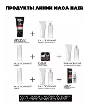 Belkosmex Anti-hair loss shampoo - Buy Online on GoSupps.com