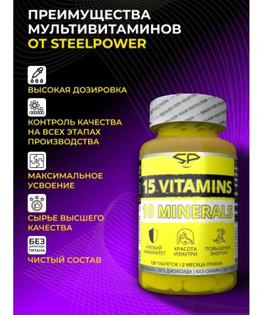STEELPOWER Multivitamin complex 120 tablets - Buy Online on GoSupps.com