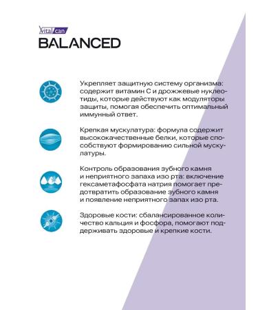 Vitalcan Dry food for dogs Balanced chicken 12 kg - Buy Online on GoSupps.com