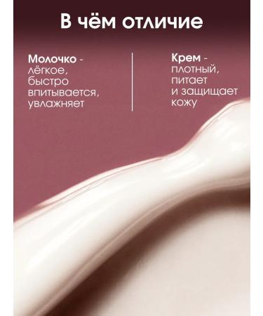 La Fabrique Moisturizing milk with the aroma of apricot and orchids - Buy Online on GoSupps.com