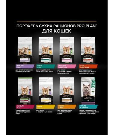 PRO PLAN Delicate digestion sensitive digestion turkey 3 kg - Buy Online on GoSupps.com