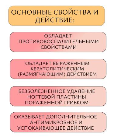 911 Nogtimycin 30ml - 2 pcs - Buy Online on GoSupps.com