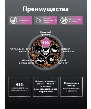 SkogsFRO Dry food for kittens turkey and rabbit 8 kg - Buy Online on GoSupps.com