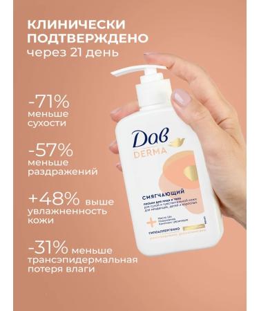 Dav Moisturizing body and face lotion for sensitive skin - Buy Online on GoSupps.com