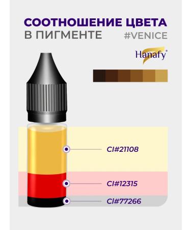 Hanafy Eyebrow pigment No. 1 Venice by Julia Vasileva 5 ml - Buy Online on GoSupps.com
