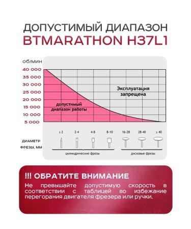 Marathon Manicure handle H37L1 - Buy Online on GoSupps.com