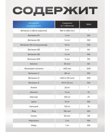 NUTRAXIN Vitamins for pregnant women 21B1 - Buy Online on GoSupps.com