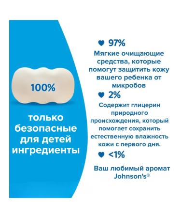 Johnson's Baby Children's soap for bathing 125g 2pcs - Buy Online on GoSupps.com
