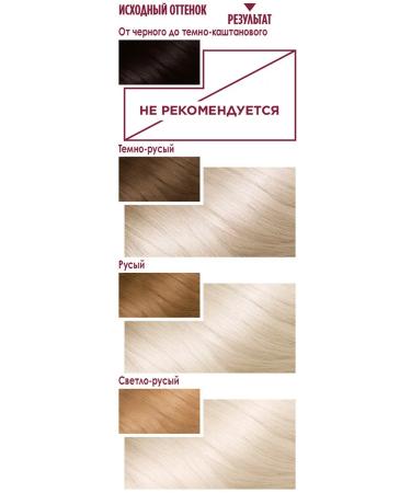 Garnier Cream for hair Color Sensation No. 910 - Buy Online on GoSupps.com