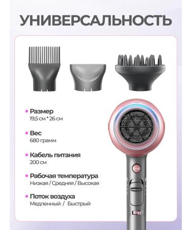 wavytalk Feng for a professional hair with ionization and nozzles - Buy Online on GoSupps.com