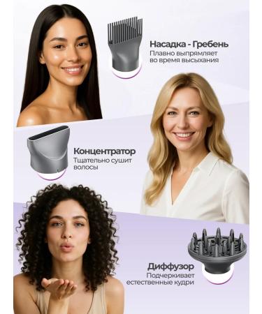 wavytalk Feng for a professional hair with ionization and nozzles - Buy Online on GoSupps.com