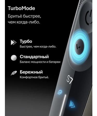 Braun Electric blower 3 modes 1 nozzle Series 7 72-C1200S - Buy Online on GoSupps.com