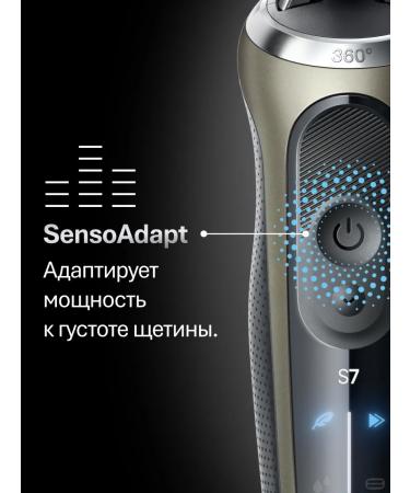 Braun Electric blower 3 modes 1 nozzle Series 7 72-C1200S - Buy Online on GoSupps.com