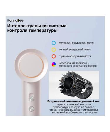 KaringBee Hair dryer HC02 - Buy Online on GoSupps.com