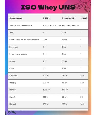 UNS ISO Whey protein concentrate and isolate protein 1200 g - Buy Online on GoSupps.com