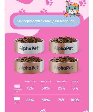 AlphaPet Alfepa menu for dogs with beef 2 kg - Buy Online on GoSupps.com