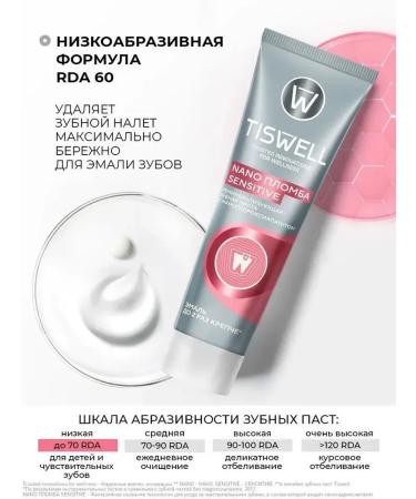 TISWELL Toothpaste remineralizing from caries - Buy Online on GoSupps.com