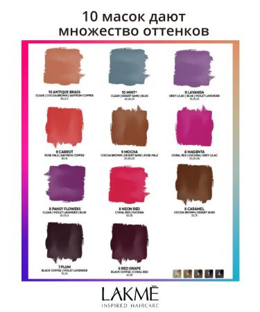 Lakme Tinting mask for gray-lilac shades of hair 250 ml - Buy Online on GoSupps.com