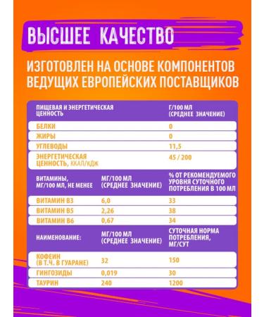 GO Champ Energy drink of the guava of blueberries 24pcs x 430ml - Buy Online on GoSupps.com