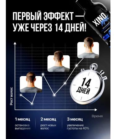 Xinomax Hair growth lotion 10% 50ml - Buy Online on GoSupps.com