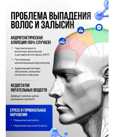 Xinomax Hair growth lotion 10% 50ml - Buy Online on GoSupps.com